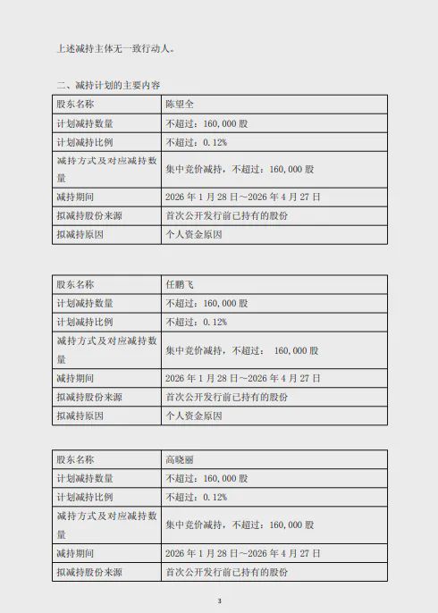某跨界光伏胶膜上市公司3名董事拟减持不超48万股图3