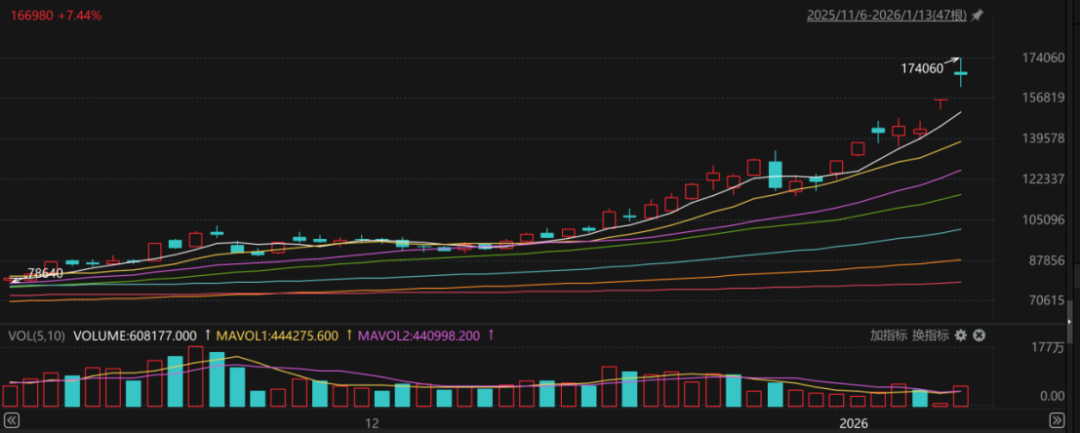 31.75亿元！宁德时代拟战略投资300432图2
