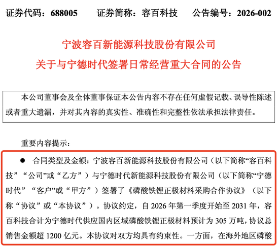 容百科技拿下1200亿大单!涉及新能源超级合同