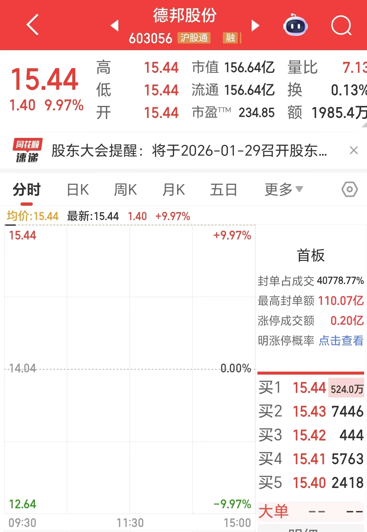 德邦股份拟主动退市，京东物流超37亿元收购剩余股份