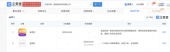 高息分期商城、“月系融担”年利率超600%，支付机构紧急排查