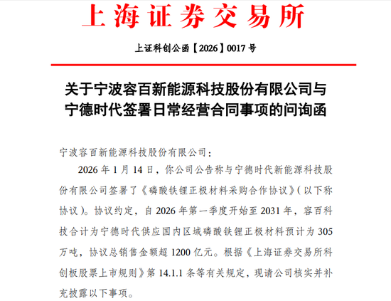 “借大额合同炒作股价？”上交所，深夜问询688005