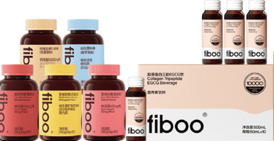 西子健康港股IPO：高度依赖抖音平台线下渠道仅创收1%、研发投入不足1%、营销投入超成本、多品类生产靠代工图1