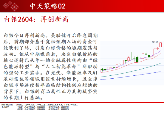中天期货:商品指数继续上行 碳酸锂短线调整
