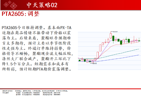中天期货:商品指数继续上行 碳酸锂短线调整