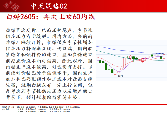 中天期货:商品指数继续上行 碳酸锂短线调整