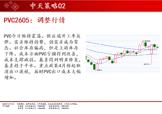 中天期货:商品指数继续上行 碳酸锂短线调整