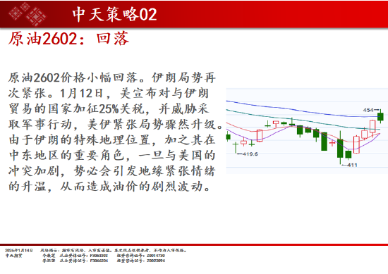 中天期货:商品指数继续上行 碳酸锂短线调整