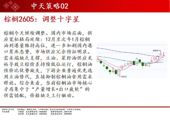 中天期货:商品指数继续上行 碳酸锂短线调整