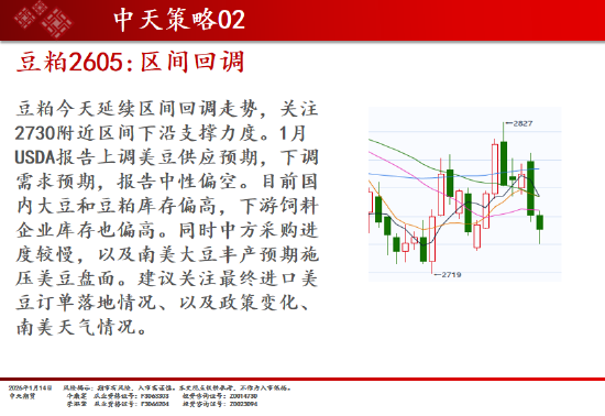 中天期货:商品指数继续上行 碳酸锂短线调整