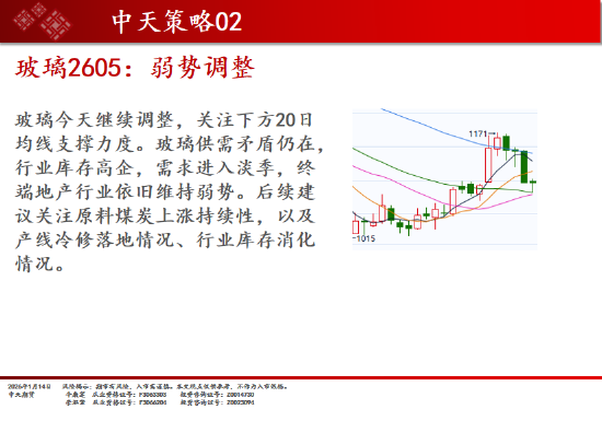 中天期货:商品指数继续上行 碳酸锂短线调整