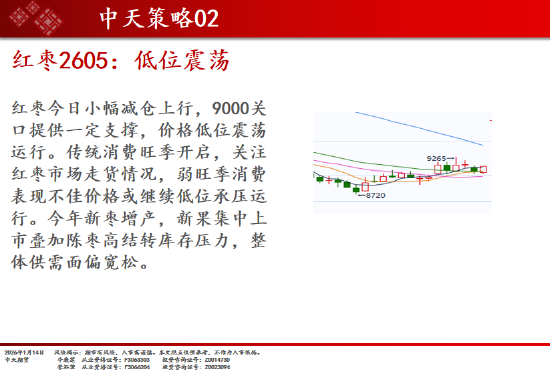中天期货:商品指数继续上行 碳酸锂短线调整