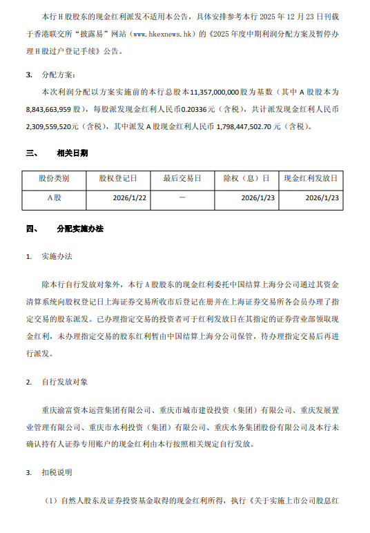 渝农商行：2025年半年度A股拟派发现金红利17.98亿元图2