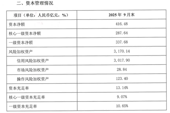 华润银行海选的行长就位，钱曦忙着补短板