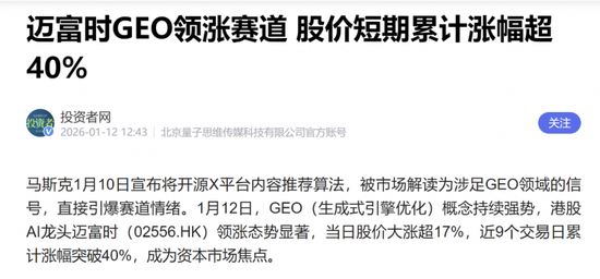 AI应用持续大爆发：GEO是核心领涨主线，如何把握机会？图3