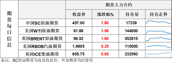 巨震！油价盘后突然跳水5%，特朗普取消对伊朗军事行动？