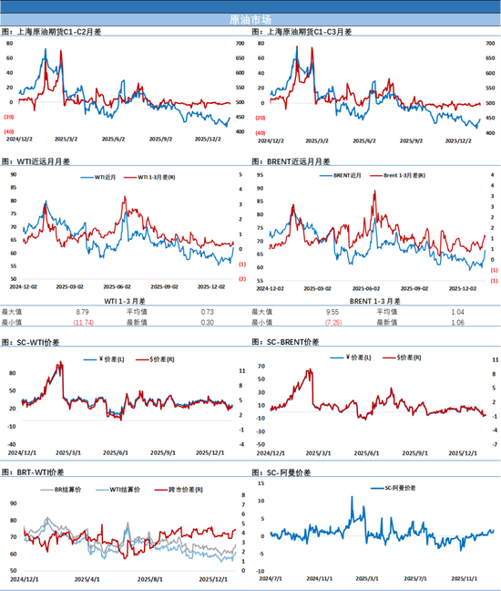 巨震！油价盘后突然跳水5%，特朗普取消对伊朗军事行动？