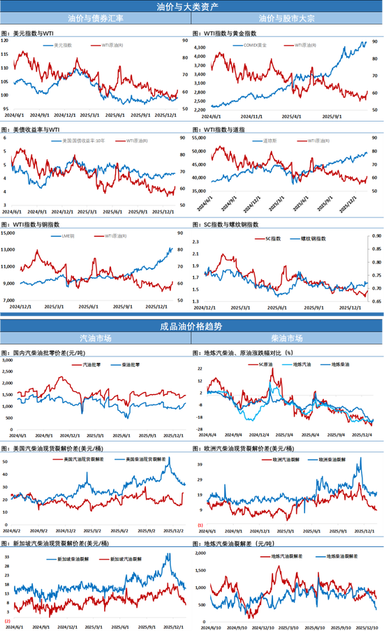 巨震！油价盘后突然跳水5%，特朗普取消对伊朗军事行动？