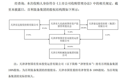 今日复牌！002554，实控人将变更