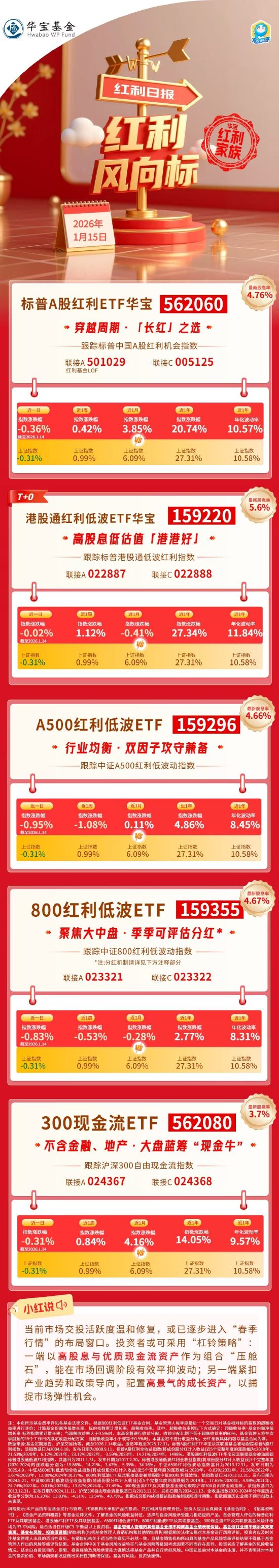 红利风向标 | 港股红利低波韧性十足，关注估值性价比