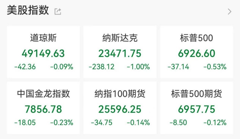 白银,涨破93美元