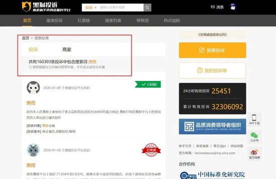 携程港股重挫，一度跌超20%