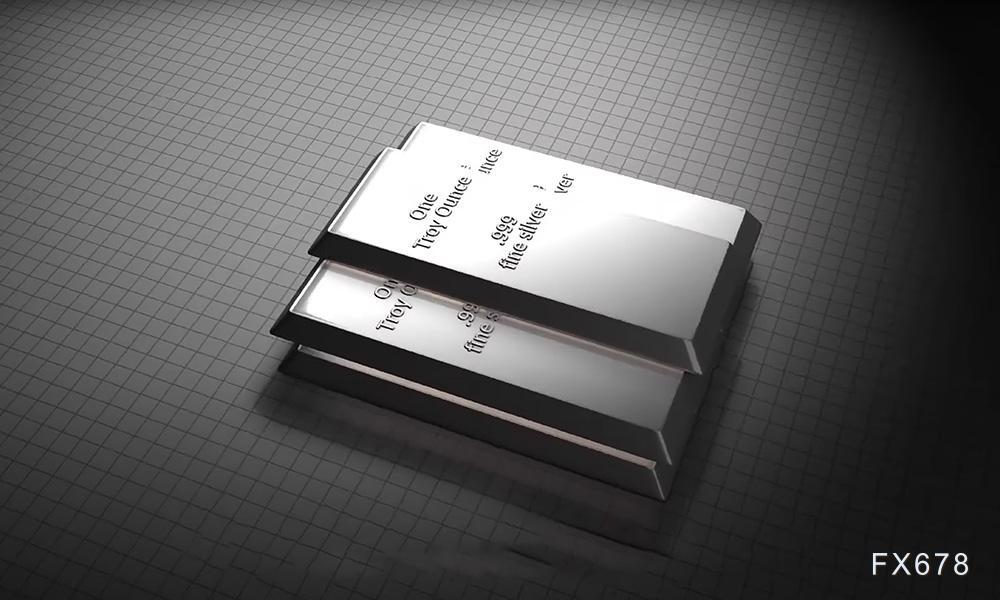 市场担忧的伊朗打击，美方改口不打了！白银创新高后一度跳水逾7%图3