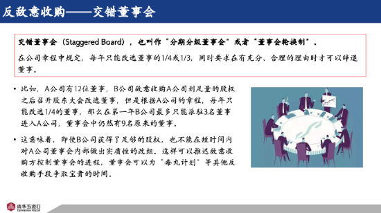 二级市场不应“太积极”，田轩：应降低科创企业信披频率，为长期创新释放空间图3