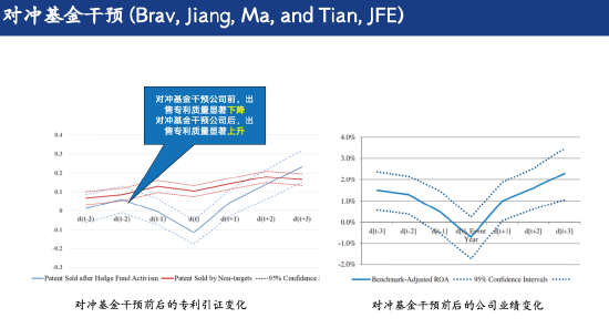 二级市场不应“太积极”,田轩:应降低科创企业信披频率,为长期创新释放空间