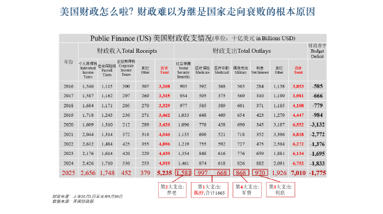 全文|北京大学国发院李玲：健康中国、智慧健康将是我国新的发展模式、新的蓝海图2