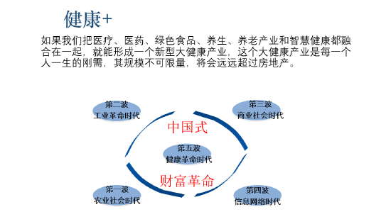 全文|北京大学国发院李玲：健康中国、智慧健康将是我国新的发展模式、新的蓝海