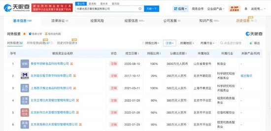 西贝已注销旗下多家公司,贾国龙确认将关店102家