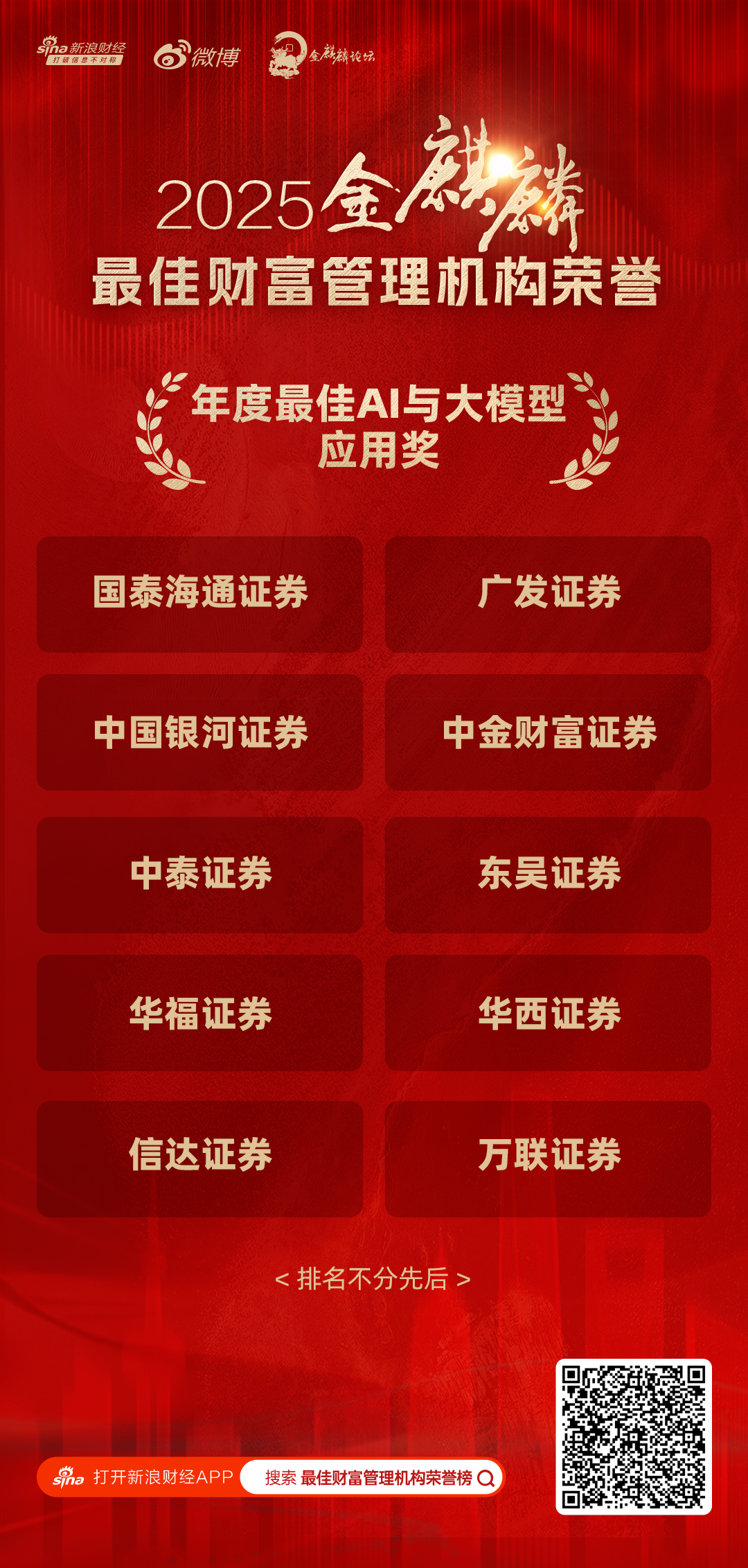2025金麒麟年度最佳AI与大模型应用奖：国泰海通证券、广发证券、中国银河证券等荣获殊荣