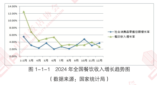 605亿火锅大佬“重新出山”，能否再造一个“海底捞”？