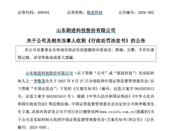 300594，被监管重罚！图1